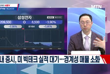 [고래사냥] '디케이락·에이팩트·HS효성! 내일장 고래 종목은?!