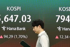 [속보]코스피 4% 이상 상승…매수 사이드카 발동
