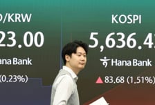 6개월 최저 찍더니 하루 만에 '반전'…코스피 매수 사이드카 발동