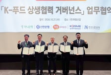 수은, 전북 식품기업에 3년간 5000억원 공급…하림·은행권과 협력