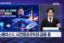 [여의도 투자본부 2부] 코리아써키트 vs 스카이랩스 vs 네오셈 vs 명신산업, 공략법은?