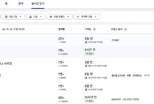'329만원' 아이폰 듀오, 지금 사도 내년에 받는다...갤럭시Z 관심 커진 이유