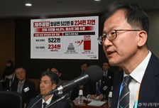 국토부 "인천공항公·한국공항公 통합 검토 안해"