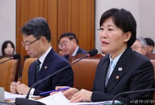 과천경마장 이전 대책 미비 질타…송미령 "지원 협의체서 논의 중"