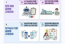 허가 전 생산 의약품도 판매 허용…식약처, 바이오 규제 완화