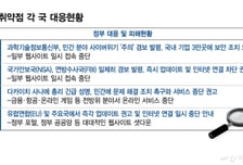 "허위 카드정보로 결제 가능"...전세계 사이트 75%가 'PHP' 사용