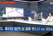 [여의도 투자본부 1부] '기가비스, 드림씨아이에스' 명예의 전당 갈 종목은?