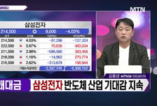 [적중! 대박 예감] '빅텍, 파인엠텍, 미코' 내일장 예감 좋은 대박 종목?