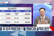 [고래사냥] '에이팩트·성호전자·셀트리온! 내일장 고래 종목은?!