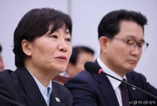 [농담] 숫자에 웃는 정부, 한숨에 젖는 농민