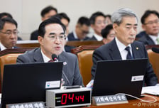 재경부 패싱부터 땜빵 논란까지…미래기금에 與野 막바지 공방