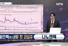 [여의도 투자본부 2부] 디케이티 vs 나노엔텍 vs 카카오게임즈 vs 삼성전자, 공략법은?