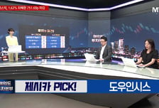 [여의도 투자본부 1부] '글로벌테크놀로지, AP위성' 명예의 전당 갈 종목은?