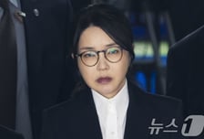 이번주 김건희 추가 구속심문...'김건희 로저비비에' 김기현 선고도