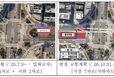 국회대로 상부 공원화사업 속도… 홍익병원 사거리 지하차도 31일 폐쇄