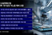 대기업규제부터 근로·환경·의료·교육 총망라…특구법 뜯어보니