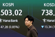美금리·3Q실적 '슈퍼위크' 코스피 장초반 혼조세