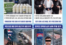 국정원 "마약범죄 원점타격해야 해결"…아태 9개국과 '협력체' 가동
