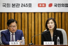 野김소희 "전기차 충전기 핵심 부품 50%가 중국산…정보 유출 막아야"