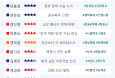 [스코어보드-국방위] 의견은 다를 수 있어도, 안보에는 여야 없다