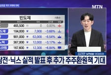[여의도 투자본부 2부] 알멕 vs 샌즈랩 vs 티에프이 vs 이수스페셜티케미컬, 공략법은?