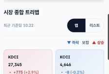 해양·물류 정보 카카오톡으로 받는다…'KOBC AI 정보 서비스' 개시
