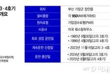 "가동 멈춘 다른 원전도 계속운전 심사 서둘러야"