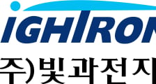 빛과전자, 美 광통신 H사에 25G 파장 가변 광트랜시버 초도 양산 공급