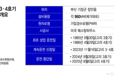 수명 늘어난 고리 3·4호기에 숨 돌린 산업계…IAEA는 '수요 폭발' 예상