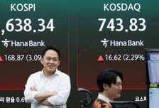 코스피 5638.34 급반등 마감…美 앤트로픽 훈풍에 외인 복귀