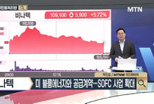 [종목상담 주식민원처리반] SSD·CXL 메모리 성능 확인 등 검사장비 기업 '네오셈'
