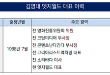 [더벨][코스닥 투자나선 구본호·구미현]시장 큰손 등극, 코스닥 M&amp;A 플레이어 물밑 주선