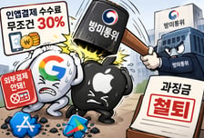 3년 고심 끝 결론…구글·애플 '인앱결제 강제' 637.1억 과징금 부과