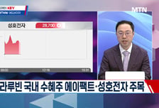 [고래사냥] '아이씨티케이·성호전자·나노신소재! 내일장 고래 종목은?!