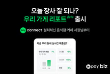 "옆 가게는 장사 잘되나?"… 네이버페이가 동네 상권 분석해준다