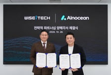 위세아이텍·아이노션, AI 플랫폼 해외 진출 협력 MOU 체결