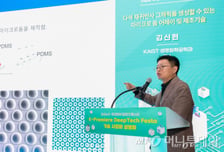 색소 없이 명화 그리는 '빛의 기술' 개발…"세월 지나도 안 바랜다"