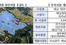 국민성장펀드, 해남 태양광 등 4개 사업 승인…누적 22조3000억원