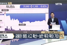 [종목상담 주식민원처리반]  네트워크 접근제어 보안 솔루션 공급 '지니언스'