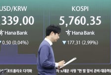 삼전닉스 호실적 얼마나 됐다고…미 알파벳 쇼크에 국내 증시 '털썩'