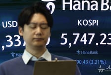 "삼전닉스 또 왜 이래"…구글 쇼크에 코스피 급락, 매도 사이드카