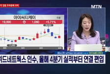 [여의도 투자본부 1부] '아이씨티케이, 에스투더블유' 명예의 전당 갈 종목은?