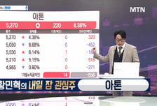 [여의도 투자본부 2부] 아톤 vs RFHIC vs 이수스페셜티케미컬 vs 아이씨티케이, 공략법은?