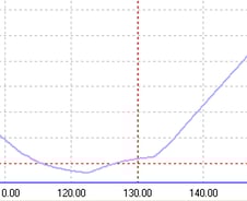[내일의 전략]이헌재 쇼크, "괜찮다"