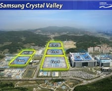 [르포] 삼성電LCD "7-2 조기 흑자실현할 것"