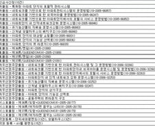 영조 명지퀸덤이 만들어낸 신기록 및 화제들