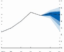 [광화문] 틀릴 전망을 위한 변명