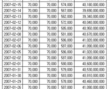 [내일의전략]삼성전자가 NHN같다면