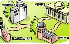 인천 특구에 '조인트 캠퍼스'