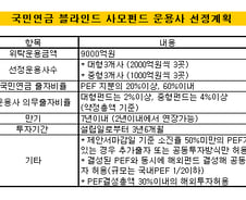 국민연금 "사모펀드에 9천억 푼다"